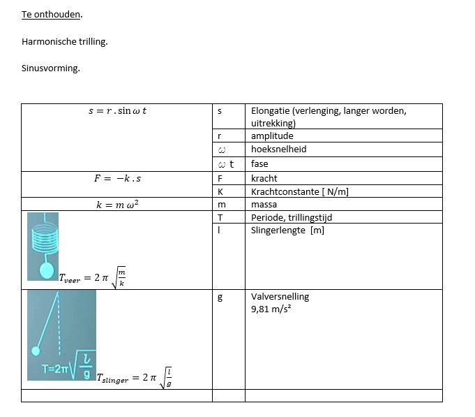 Tabellenboek Voor Metaaltechniek Ebook Download